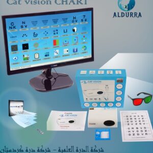 Cat Vision